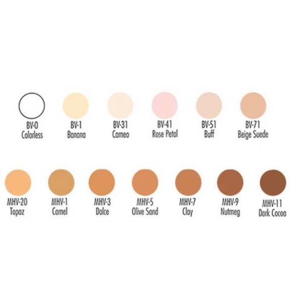 Ben Nye Topaz Luxury Powder,highlighting … - Picture 4 of 6